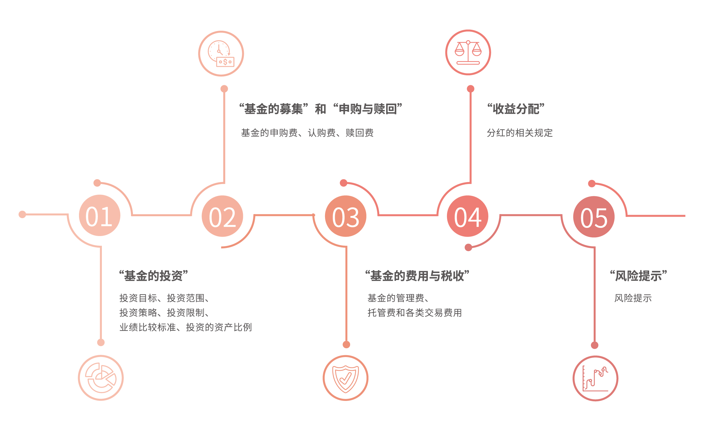 让患者看得见、听得清、行得稳！梅州积极组织药品耗材集采落地