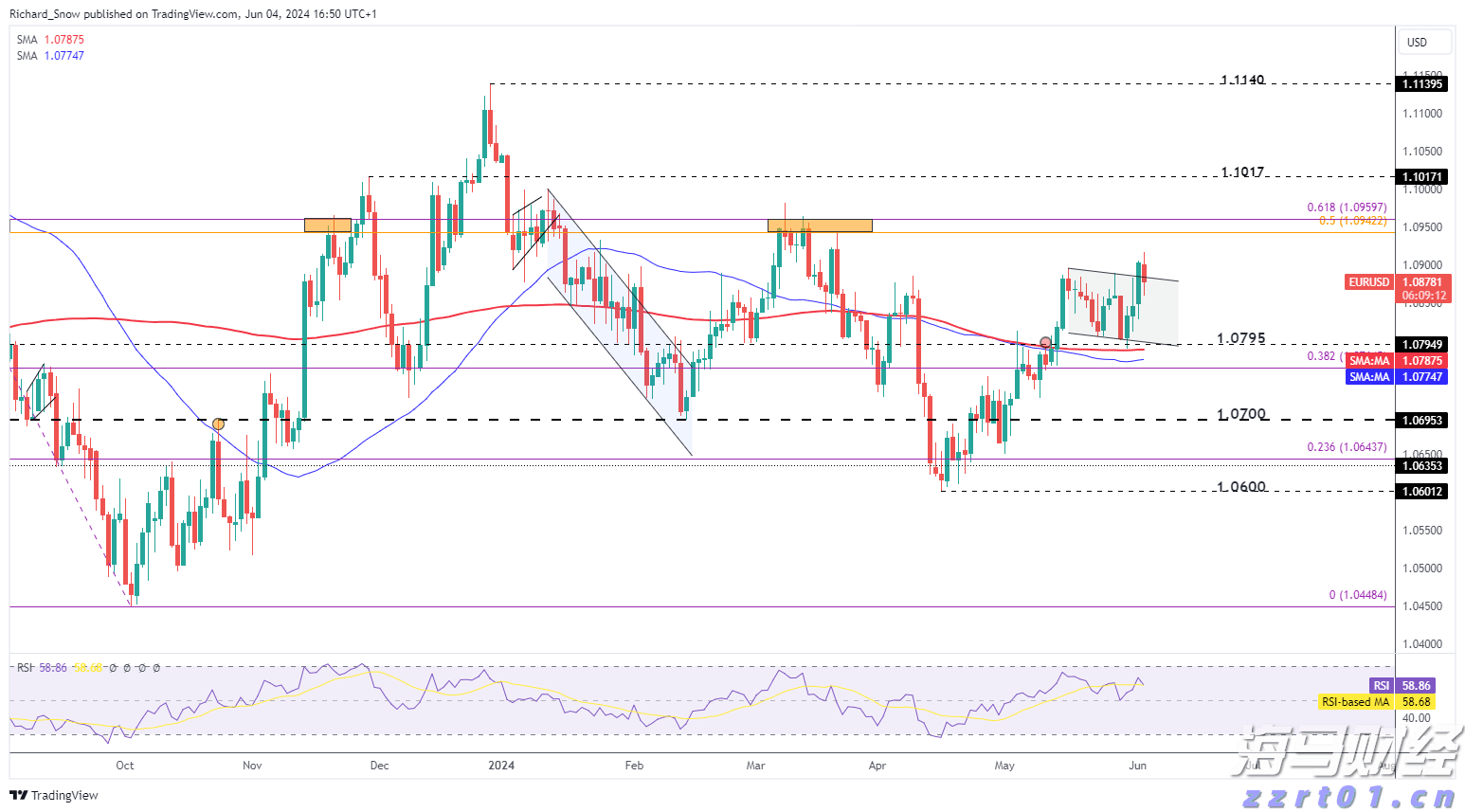 获一等奖！珠港澳学子联队参加2025韩国机器人国际邀请赛